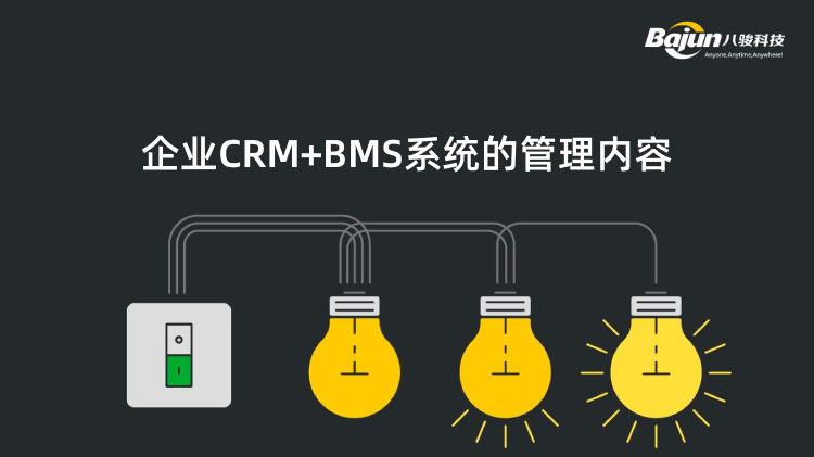 <b>企�ICRM+BMS系�y的管理�热�</b>